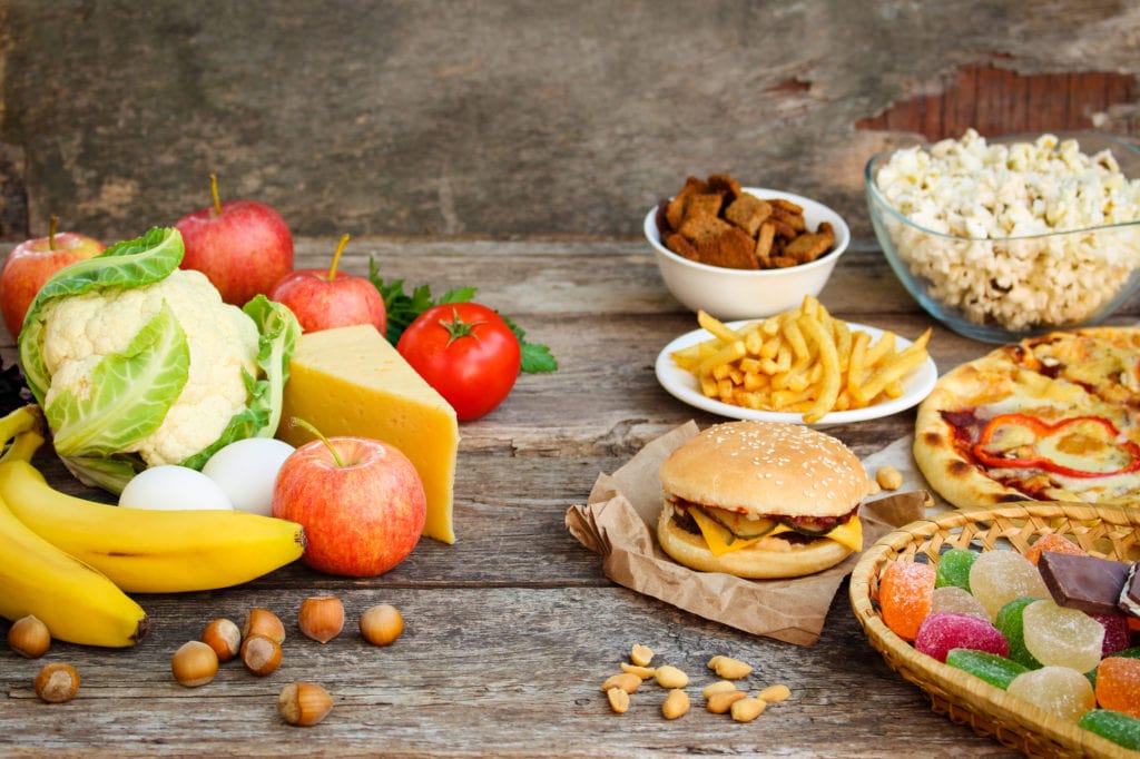 Do Australians really care about eating healthy food?
